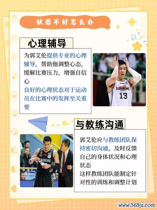 郭艾伦：合同未达成一致，辽宁队部分条件难接受