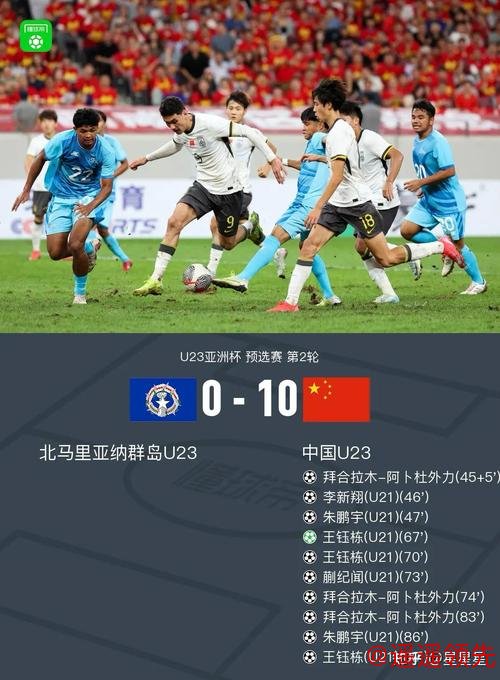U23亚洲杯｜决赛0比4的比分很残酷，折射出中国足球与亚洲顶尖水平的差距