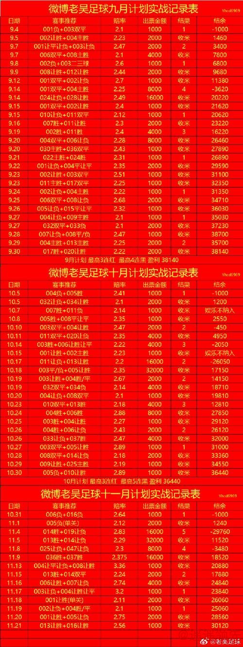 世界杯下注苹果最新网址推荐攻略 世界杯下注苹果最新网址推荐攻略